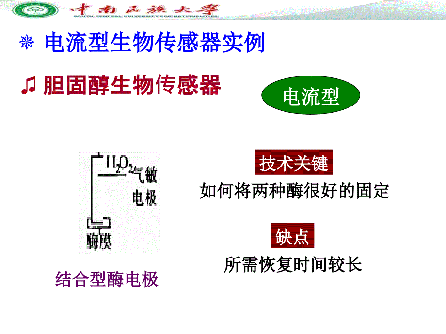 电化学传感器和生物传感器ppt课件_第4页