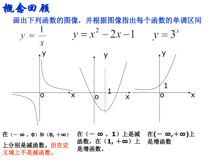 131函数的单调性与导数_第3页