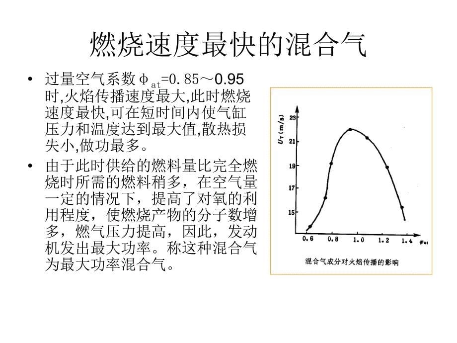 空燃比详细解答PPT优秀课件_第5页