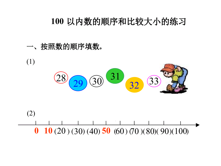 100以内数的顺序、比较大小_第4页