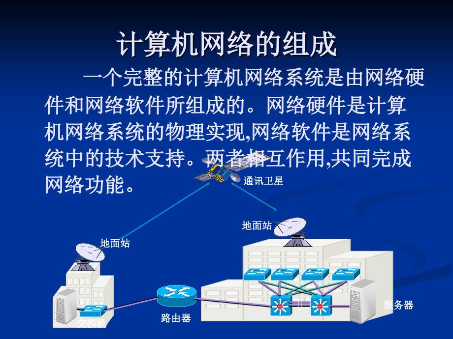 计算机网络的组成_第1页