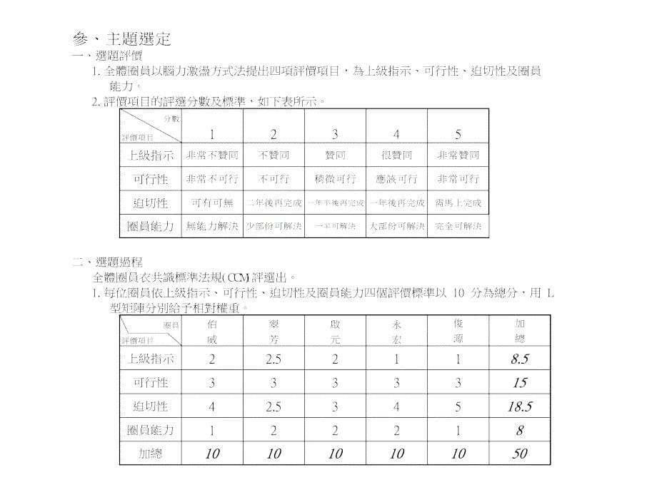 品管圈成果发表_第5页