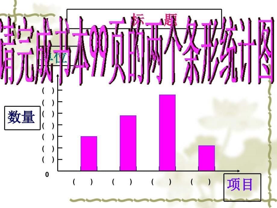 四年级上册第6单元统计_复式条形统计图_书本99页例1 (2)_第5页