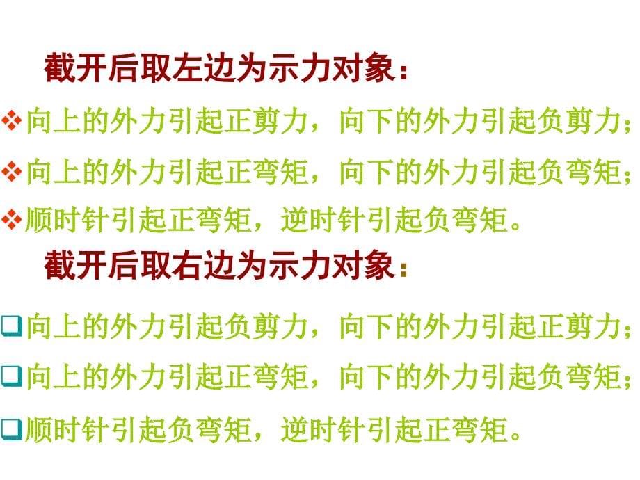 42梁的剪力和弯矩.剪力图和弯矩图_第5页