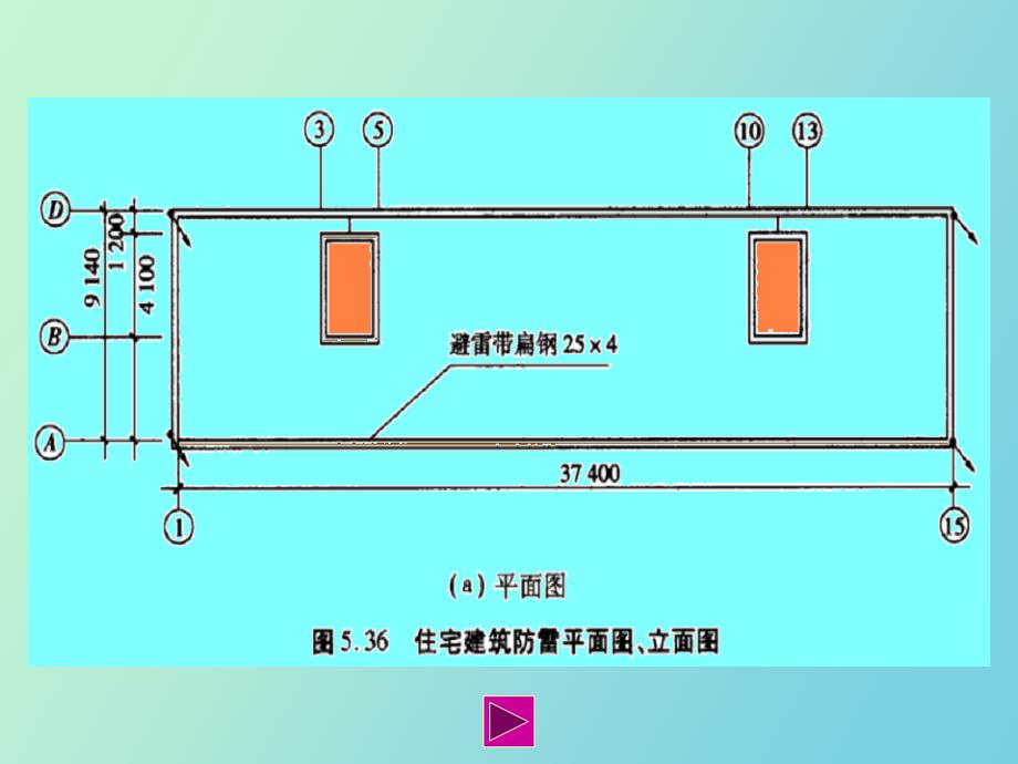 建筑物防雷与安全用电第二节_第3页