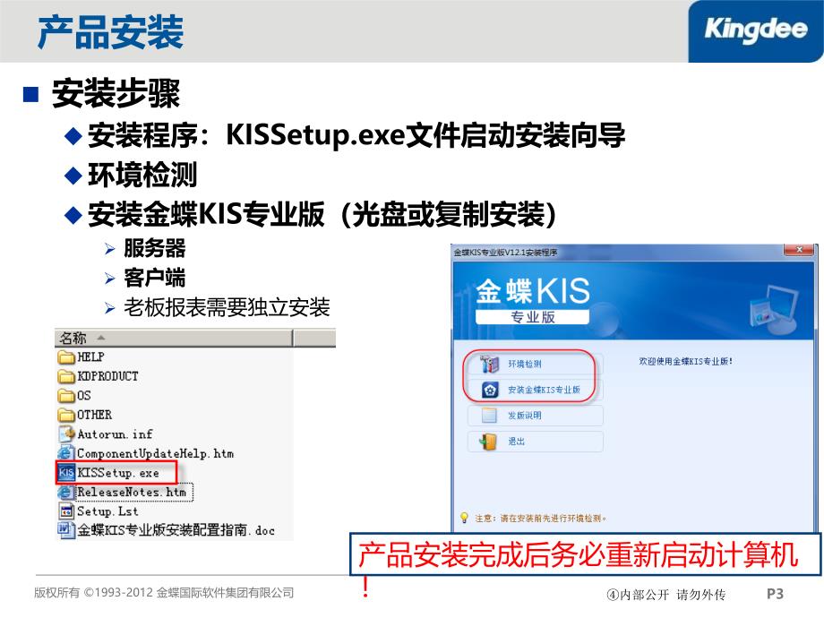 金蝶KIS专业版完整产品培训教程一课件_第3页