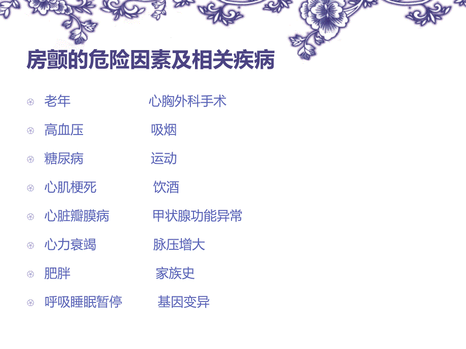 心房颤动：2018简洁版课件.ppt_第4页