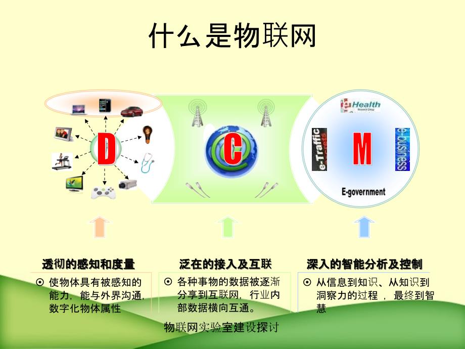 物联网实验室建设探讨_第2页