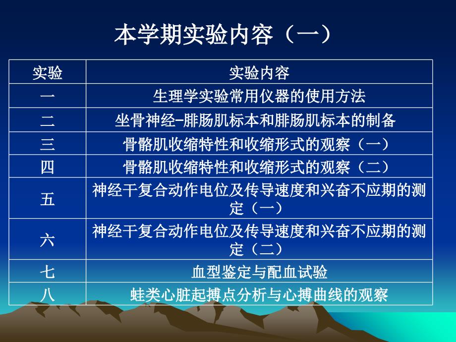 实验01常用生理学实验仪器的使用方法_第2页