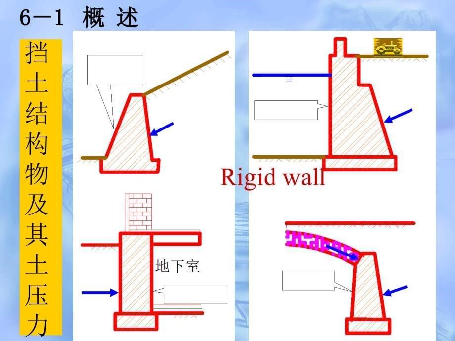 第4章-土力学_第5页