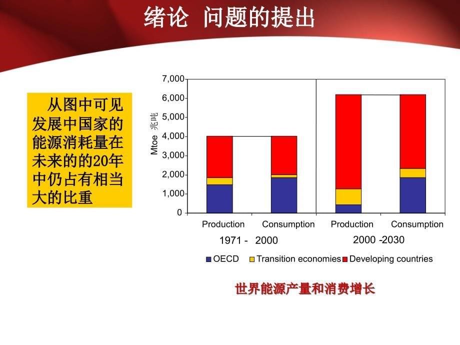 聚合物驱提高油田采收率_第5页