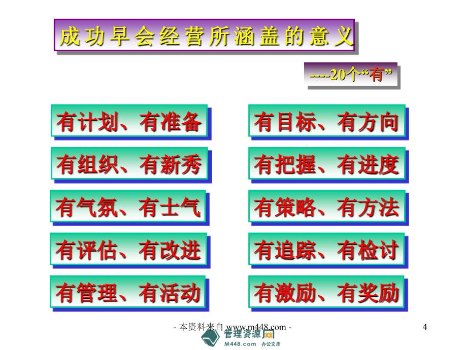 《早会经营之晨会》.ppt_第4页