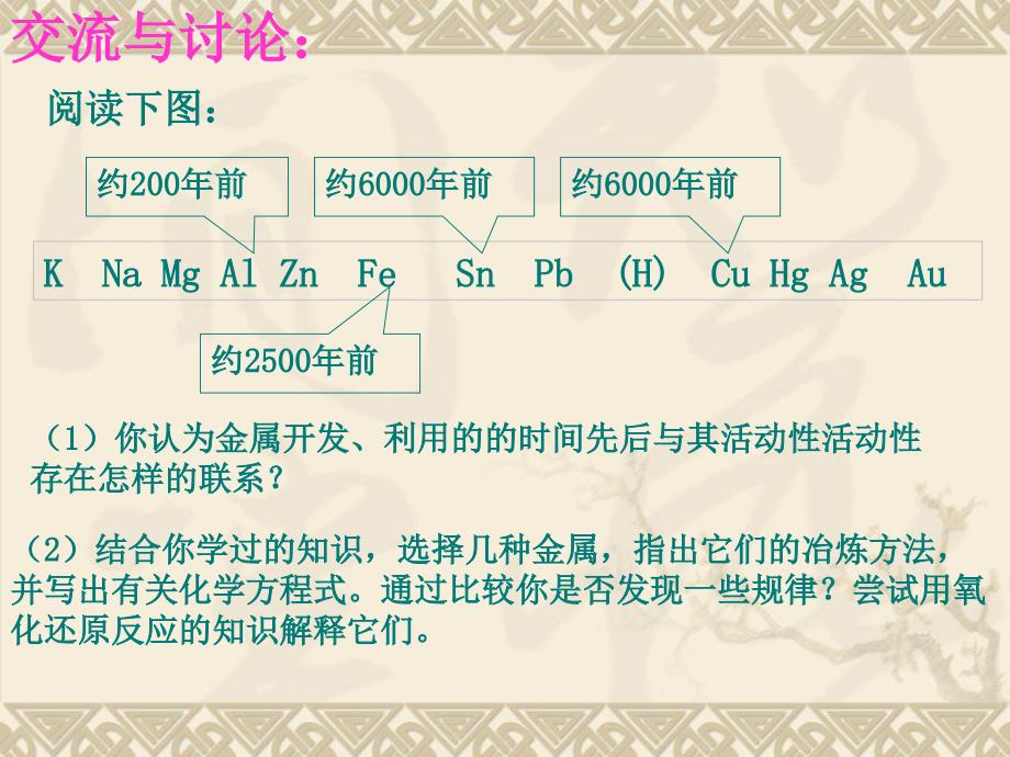 高一化学课件苏教版必修2 课时1《化学是打开物质世界的钥匙》_第3页