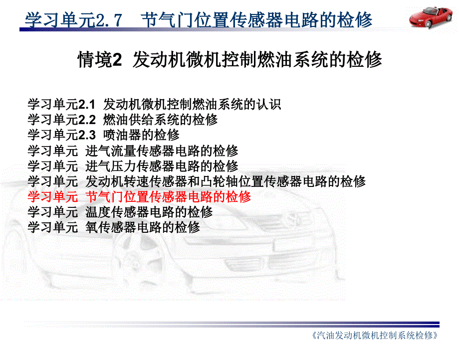 汽车发动机节气门位置传感器_第1页