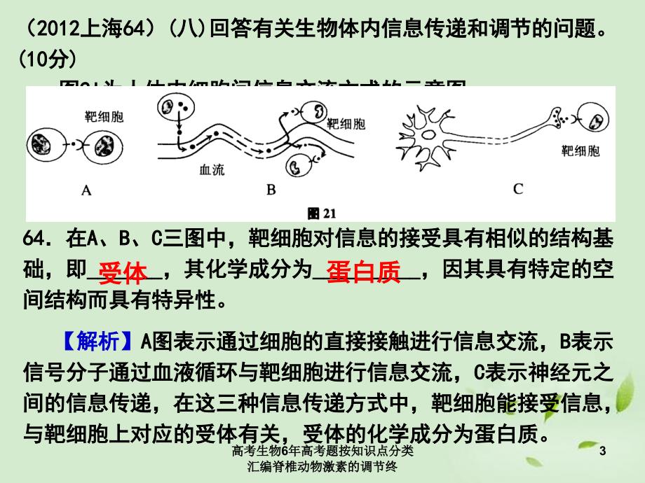高考生物6年高考题按知识点分类汇编脊椎动物激素的调节终课件_第3页