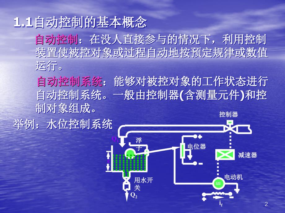 第一章控制系统的一般概念_第2页