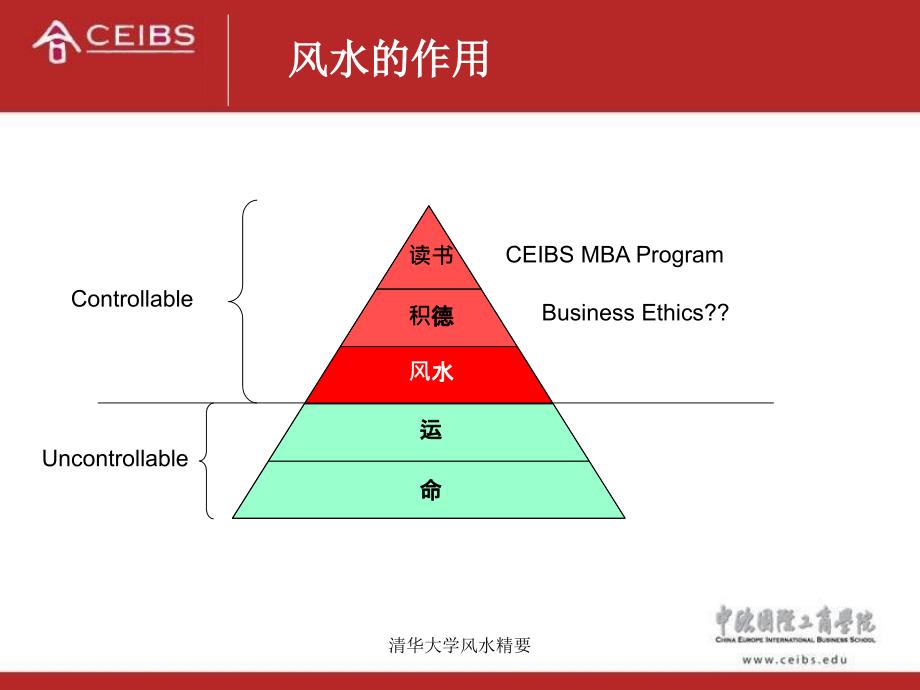 清华大学风水精要课件_第2页