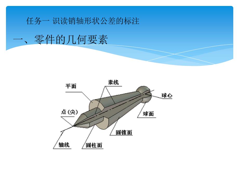 模块二检测零件的几何误差_第4页