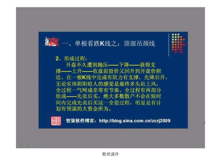 k线图经典图解全集_第4页