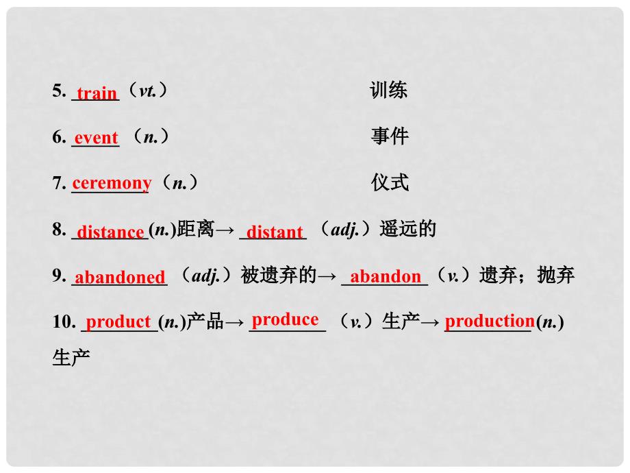 高考英语 Module 3 My First Ride on a Train复习方略课件 外研版必修1_第3页