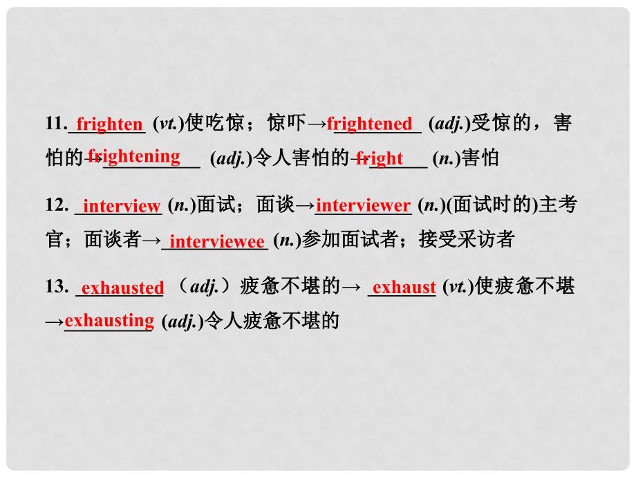 高考英语 Module 3 My First Ride on a Train复习方略课件 外研版必修1_第4页