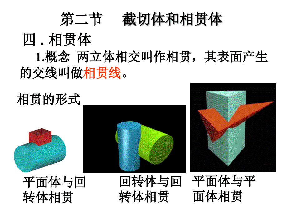 相贯线画法课件ppt_第2页