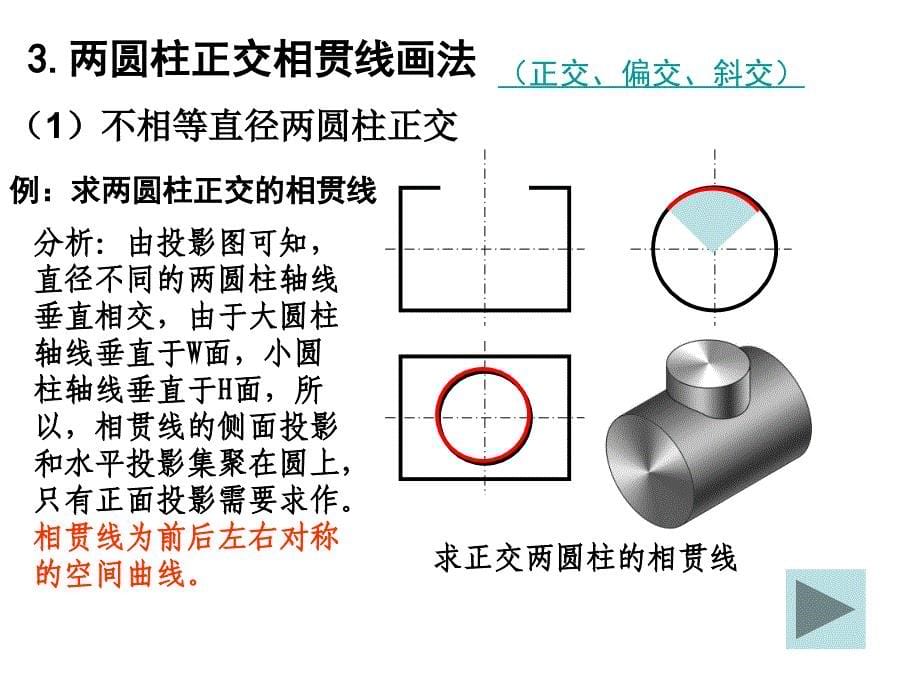 相贯线画法课件ppt_第5页