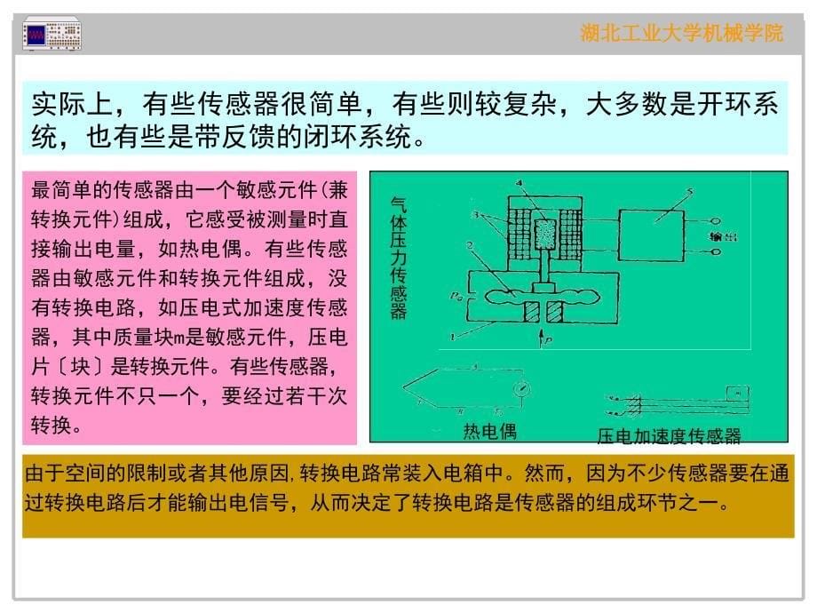 第05讲传感器1电阻式传感器ppt课件_第5页