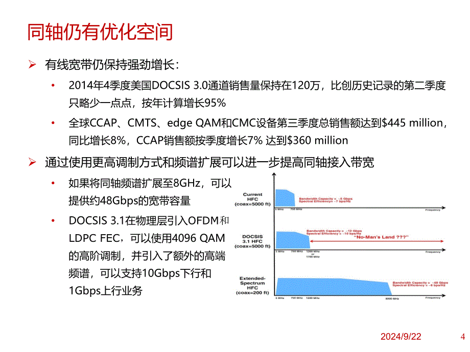 有线电视网络光纤到户技术白皮书及标准制定_第4页