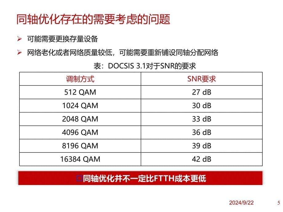 有线电视网络光纤到户技术白皮书及标准制定_第5页