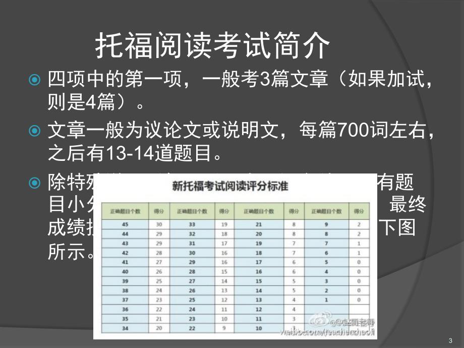 托福阅读十大题型课堂PPT_第3页