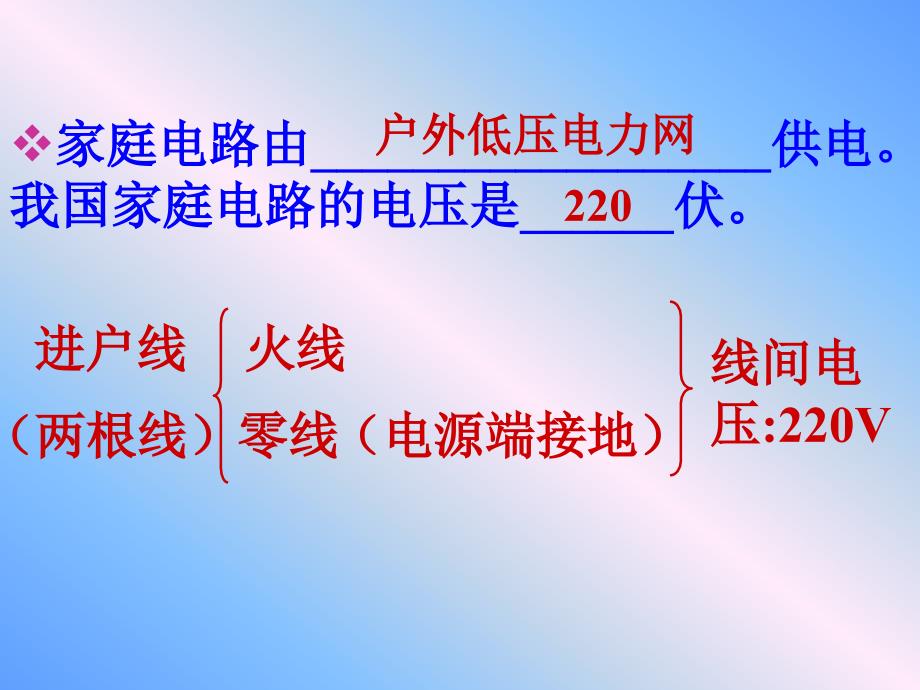 《生活用电常识》PPT课件.ppt_第3页