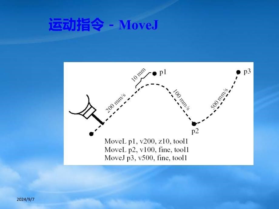 ABB机器人基本指令YD(PPT47页)_第5页