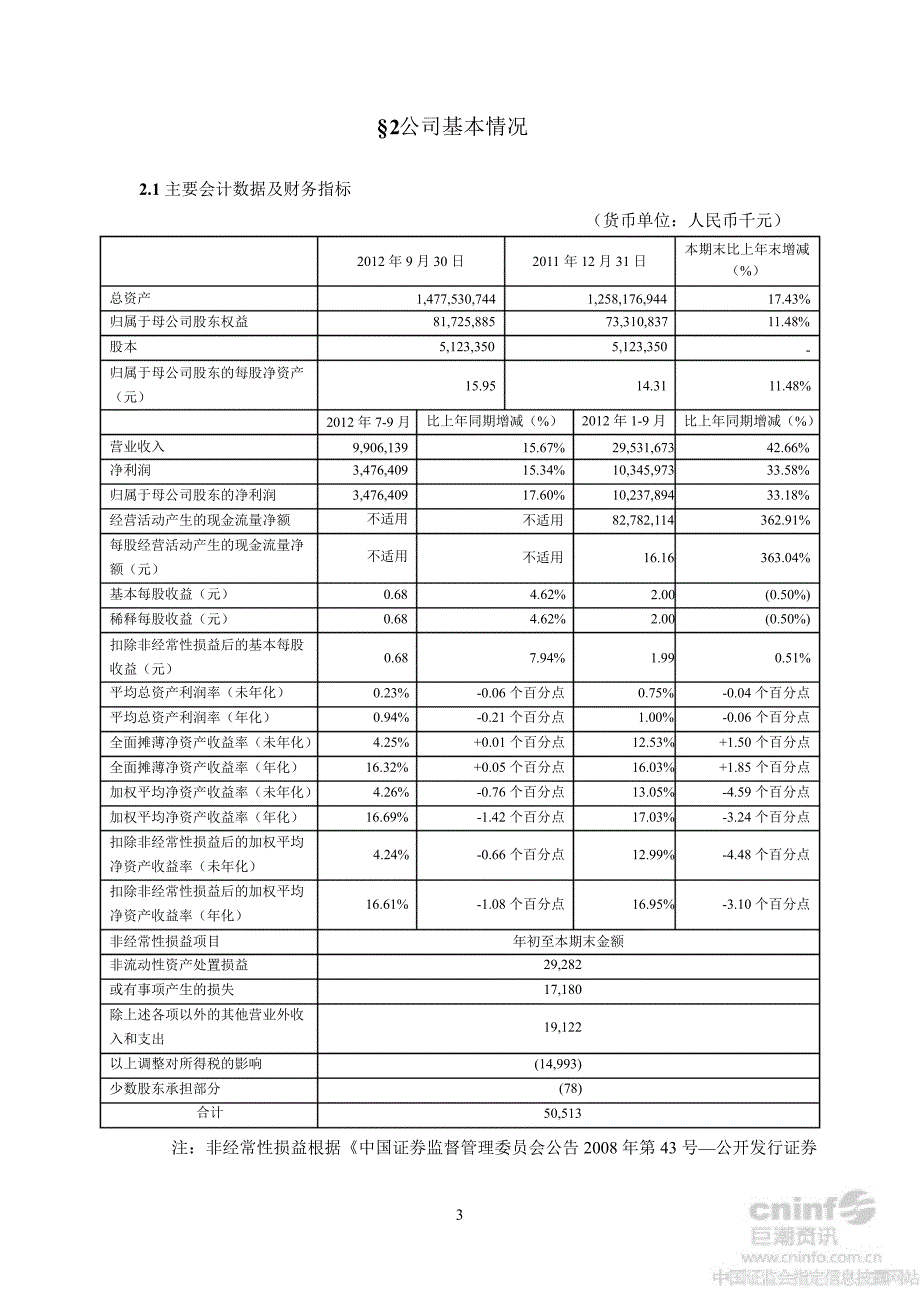 平安银行：第三季度报告全文_第3页