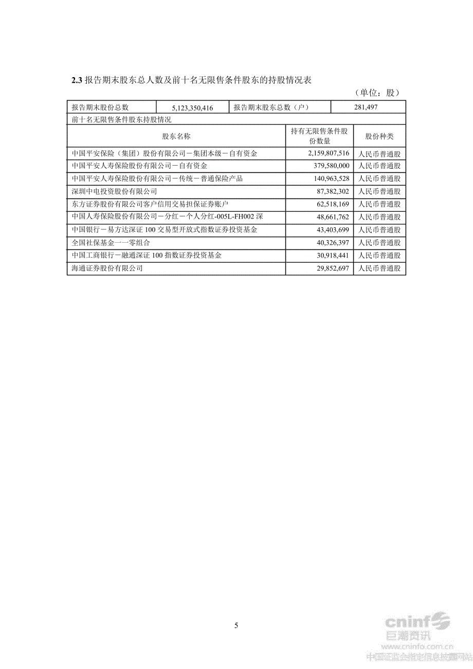 平安银行：第三季度报告全文_第5页