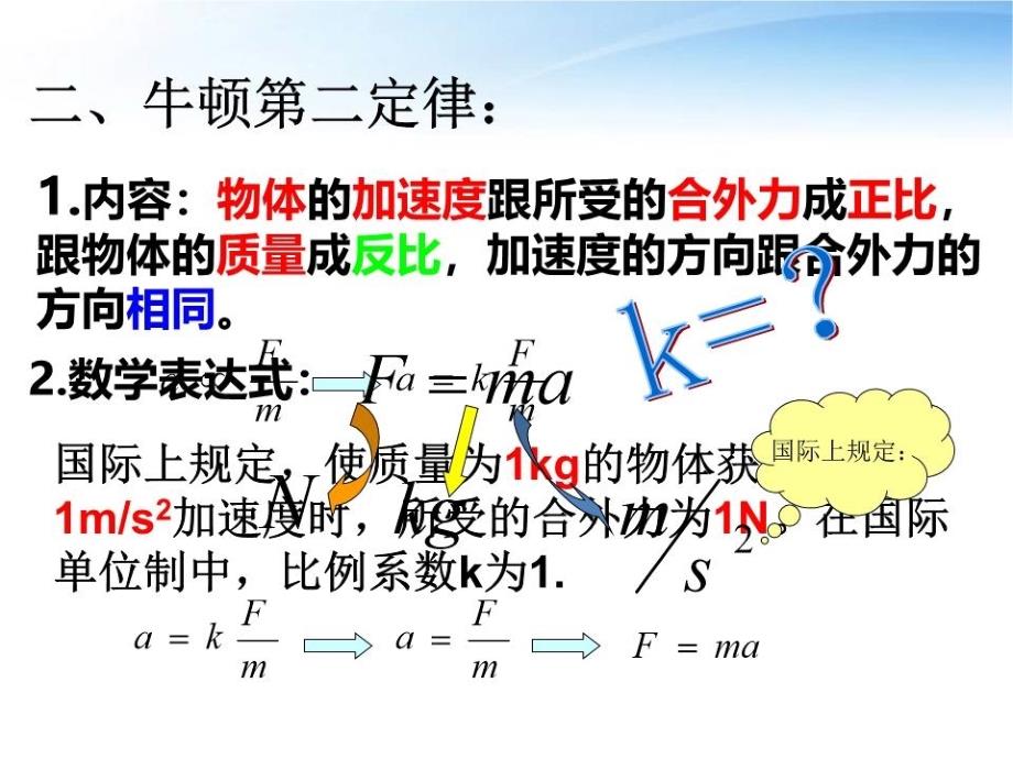 牛顿第二定律超全.ppt_第4页