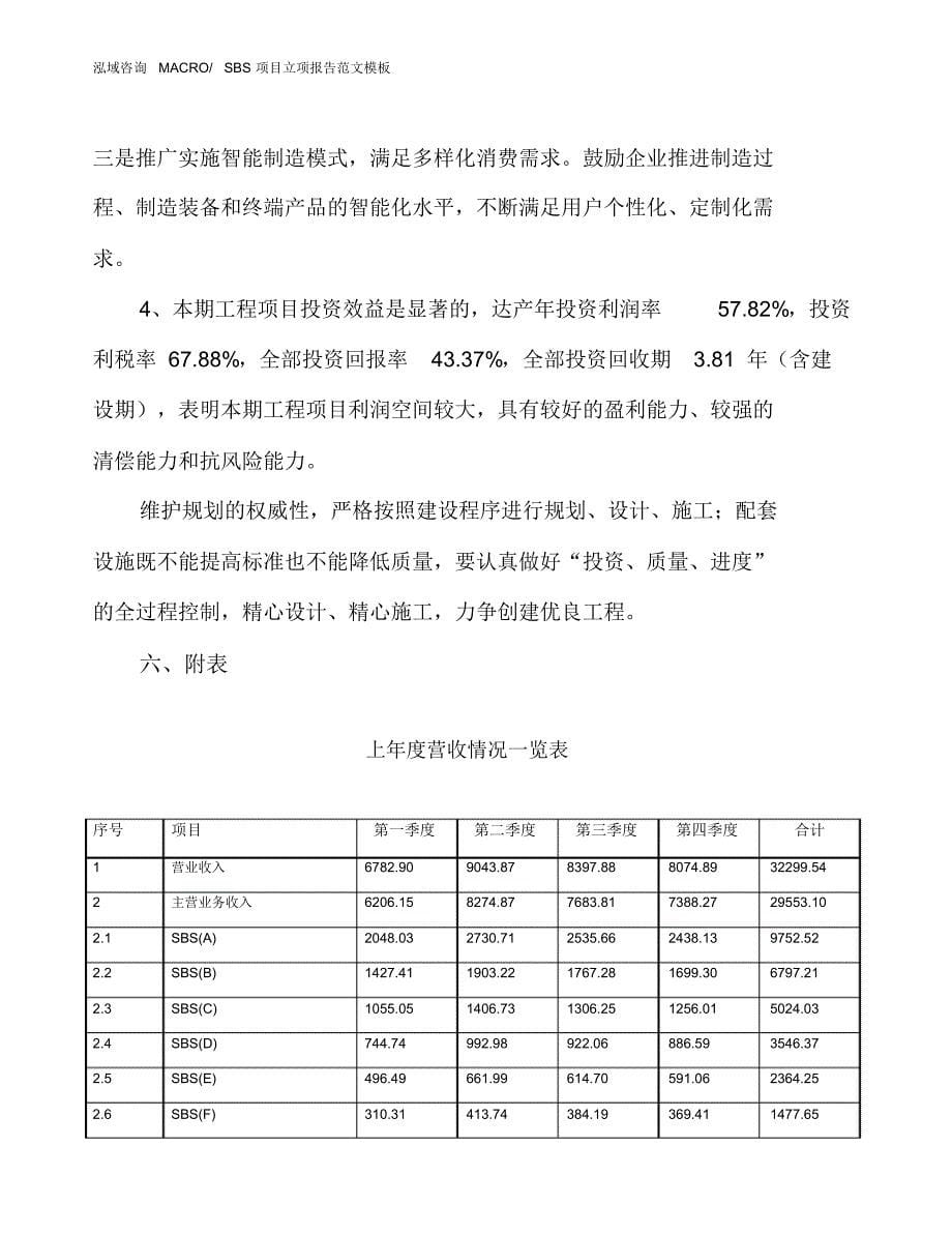 SBS项目立项报告范文模板_第5页