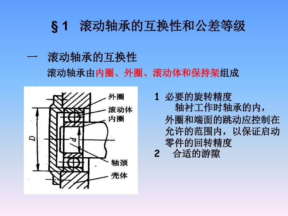 《滚动轴承互换性》PPT课件.ppt_第3页