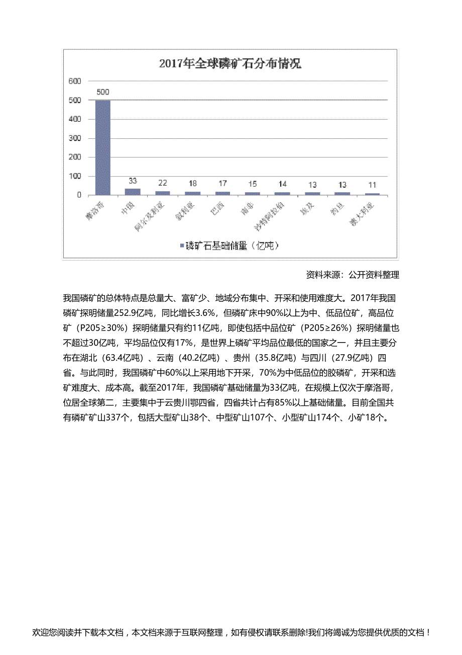 2018年磷矿石行业现状及发展趋势,产量降低,价格维持高位「图」011631_第3页