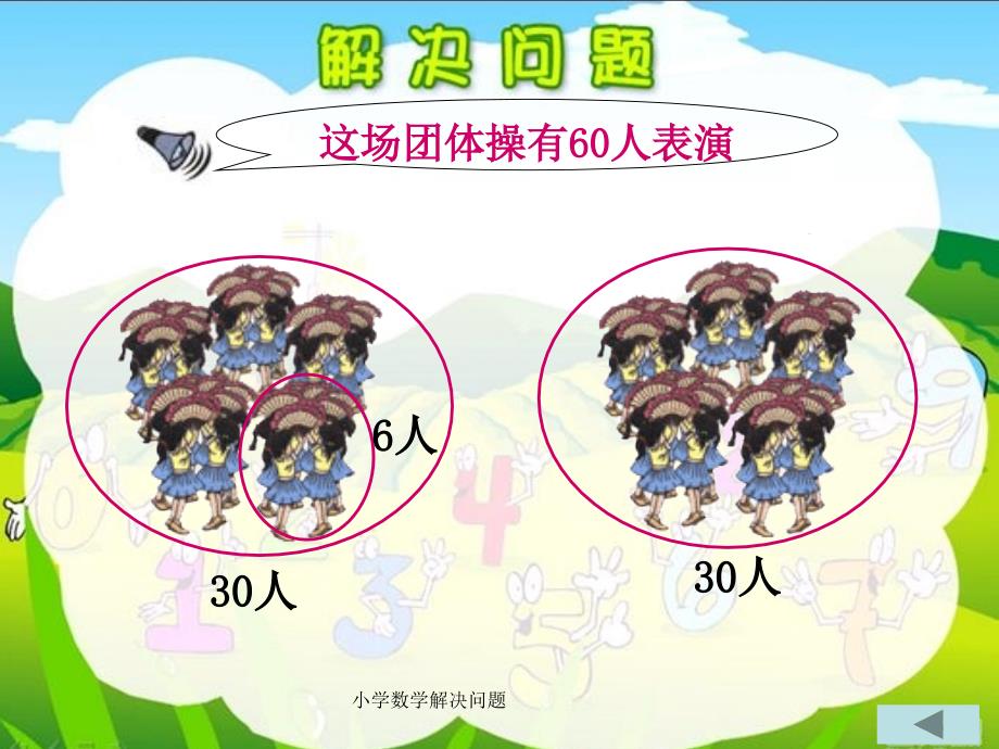 小学数学解决问题课件_第3页