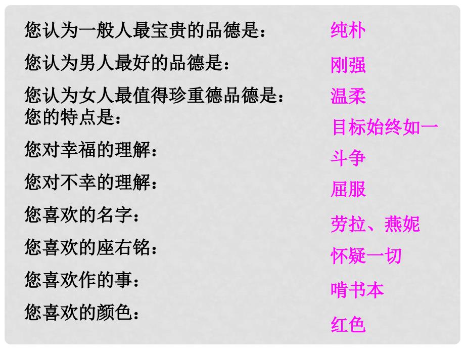 广东省始兴县风度中学高中语文《在马克思墓前的讲话》课件 新人教版必修2_第2页