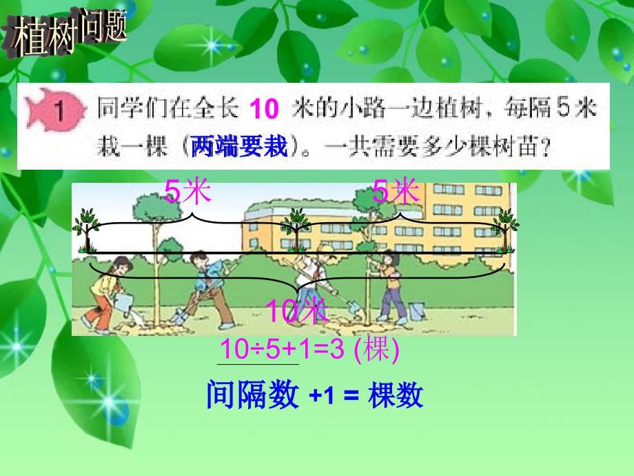 数学广角植树问题_第2页