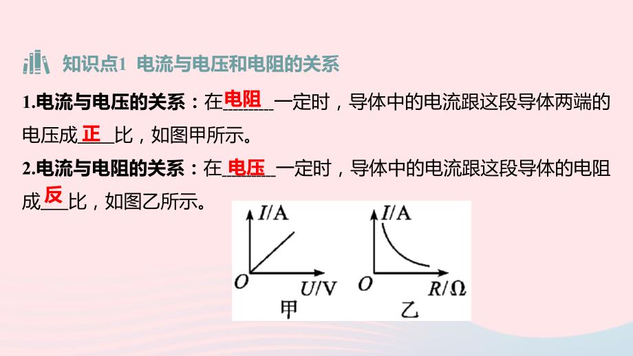 湖南省益阳市2022年中考物理一轮夺分复习第四主题电磁学第16讲欧姆定律课件_第3页