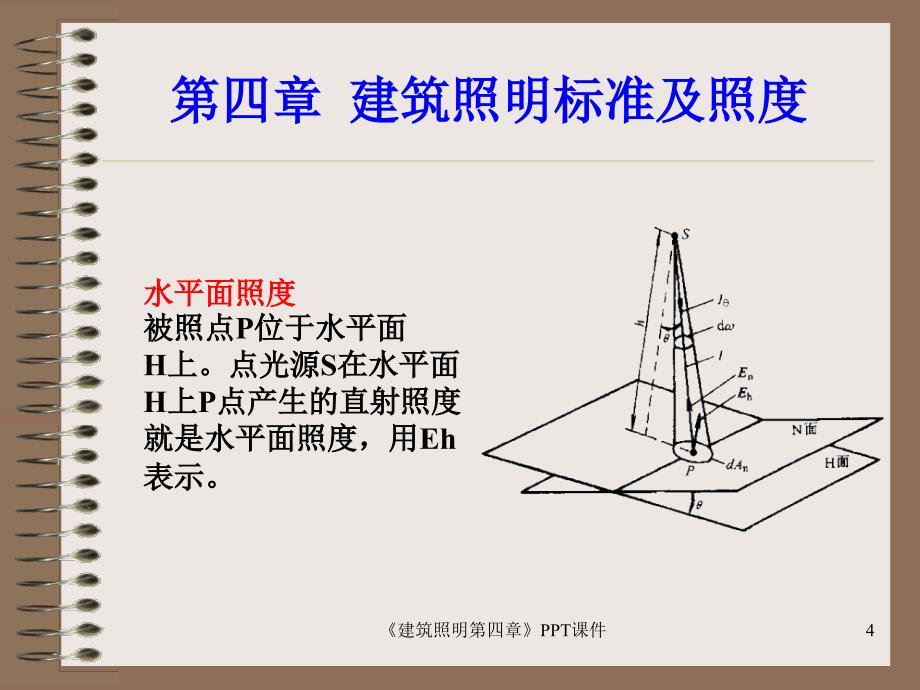 《建筑照明第四章》PPT_第4页