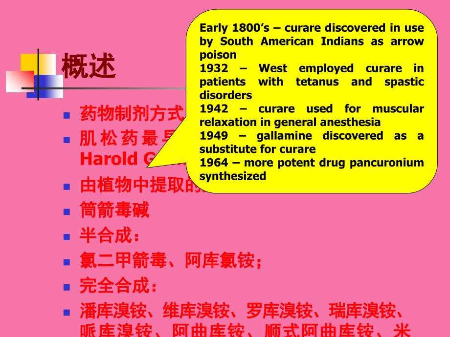 学习第八章肌松药的临床应用ppt课件_第4页