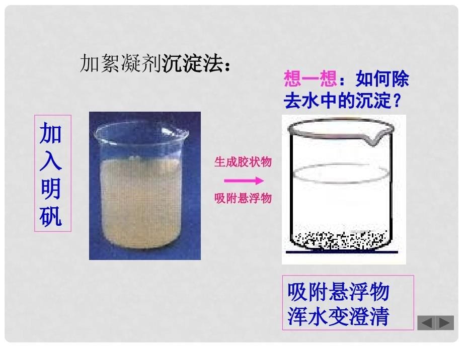 山东省郯城县郯城街道初级中学九年级化学上册 第三单元 课题3 水的净化课件 新人教版_第5页