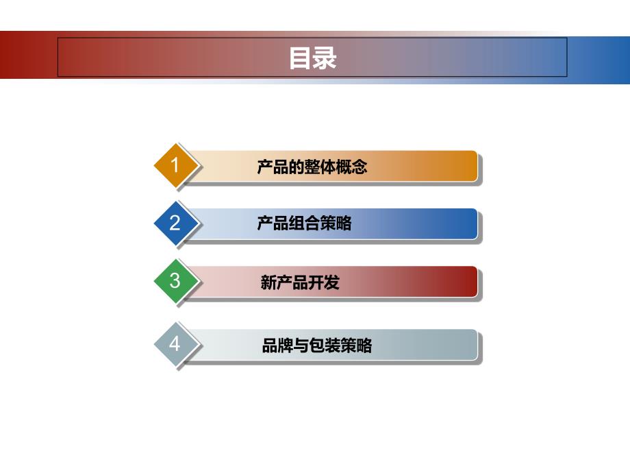 产品策略案例PPT课件_第2页