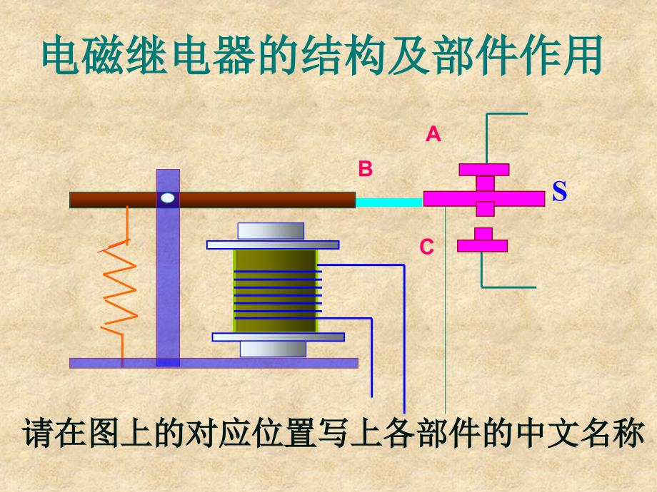 电磁继电器教案_第3页