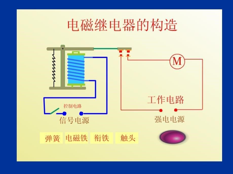 电磁继电器教案_第5页