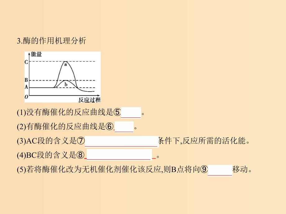 （北京专用）2019版高考生物一轮复习 第6讲 酶与ATP课件.ppt_第4页